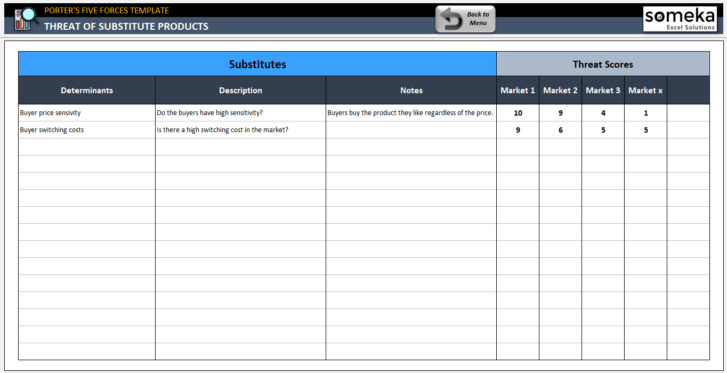 Porters-Five-Forces-Template-Excel-Someka-SS12_u