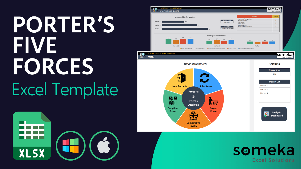 Porter's Five Forces Template - Someka Excel Template Video