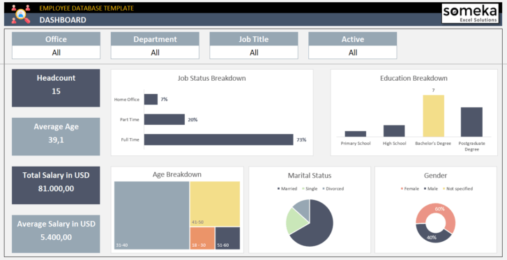 Employee-Database-Excel-Template-Someka-SS1