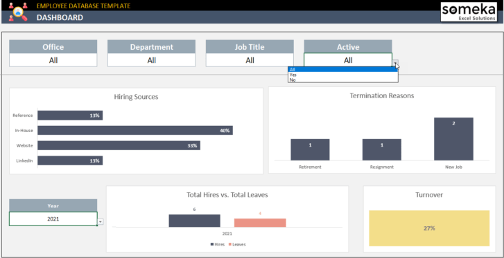 Employee Database Excel Template | HR Employee Data Sheet