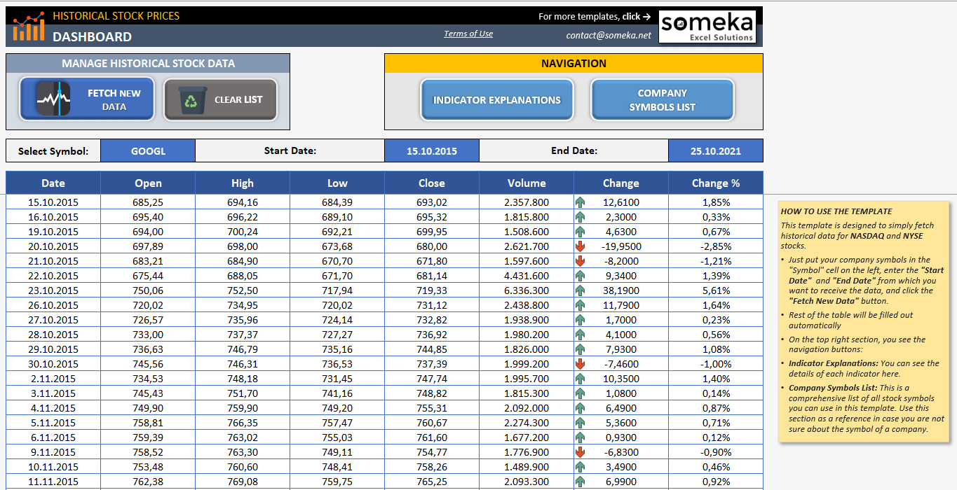 excel for mac vba code to get stock price excel for mac vba code to get stock price