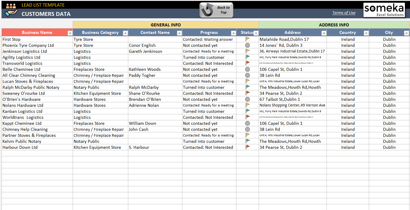 Sales Lead Report Template