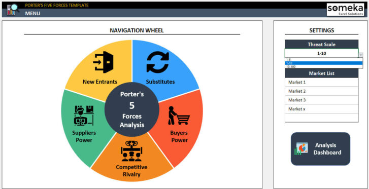 Porters-Five-Forces-Template-Excel-Someka-SS4-u