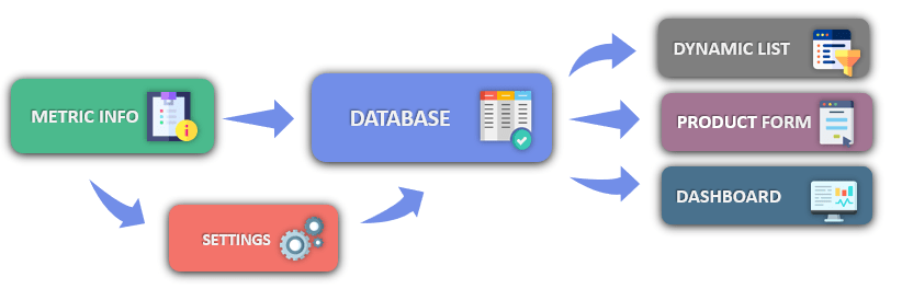 Product-Database-Template-Excel-Someka-S01