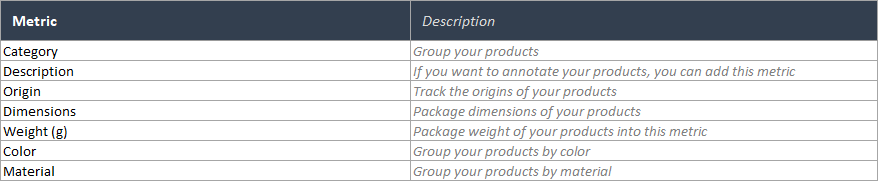 Product-Database-Template-Excel-Someka-S02