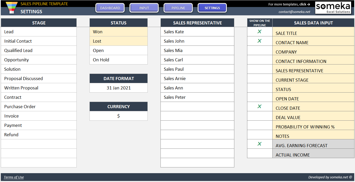 Sales Pipeline Excel Template | Free Download Sales Funnel Spreadsheet
