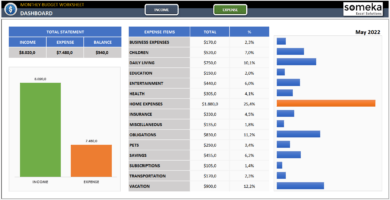 Monthly Budget Excel Template