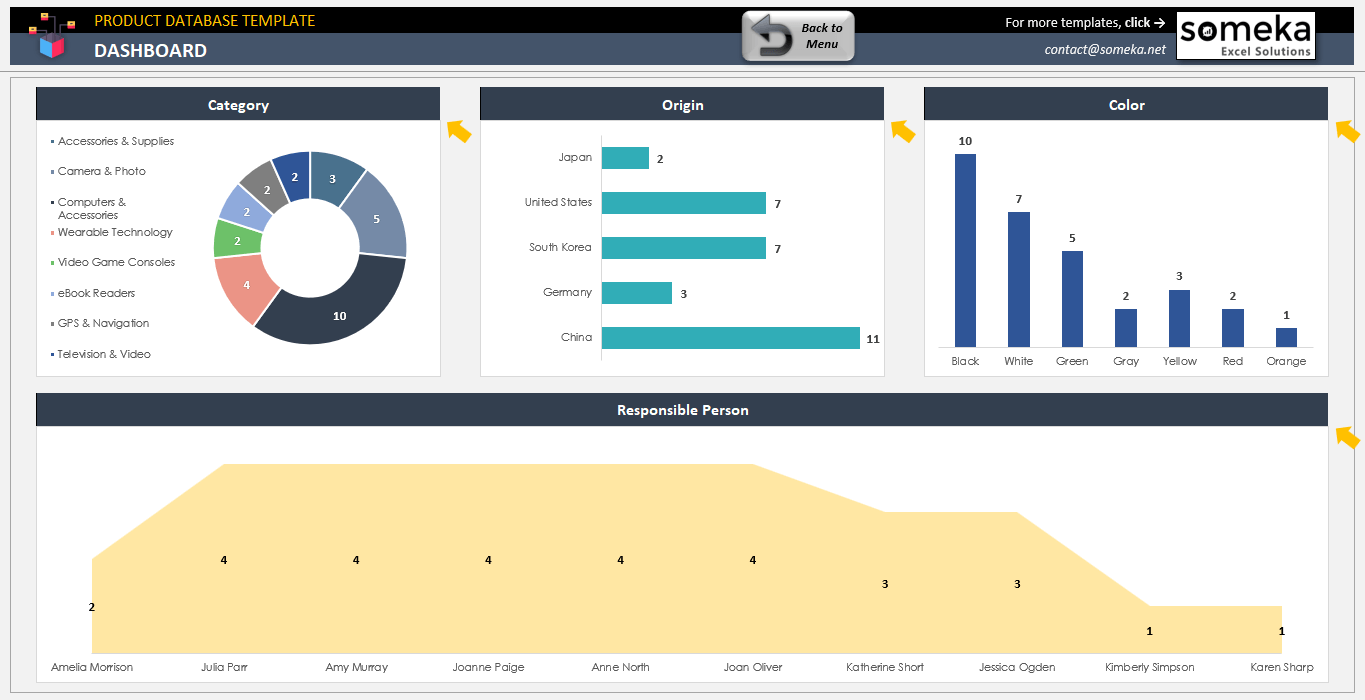 Product Database Excel Template Products Technical Data Sheet Product Database Excel Template Products Technical Data Sheet