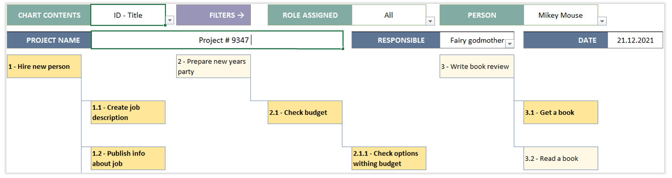 Responsibility-Assignment-Matrix-RACI-Chart-Someka-S04