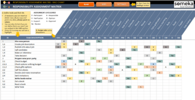 Responsibility Assignment Matrix Excel Template