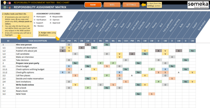 Responsibility-Assignment-Matrix-RACI-Chart-Someka-SS1