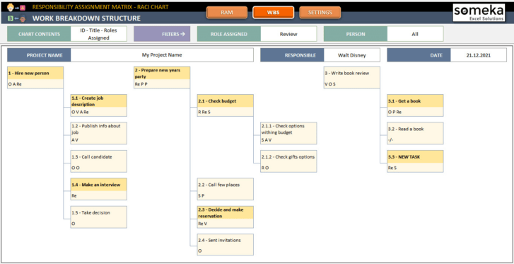 Responsibility-Assignment-Matrix-RACI-Chart-Someka-SS10