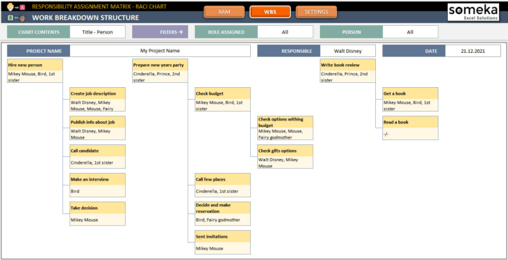 Responsibility-Assignment-Matrix-RACI-Chart-Someka-SS4