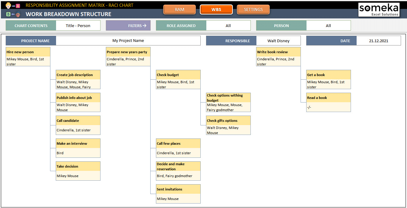 responsibility assignment matrix excel