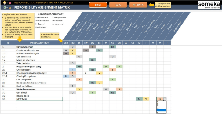 Responsibility-Assignment-Matrix-RACI-Chart-Someka-SS8