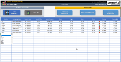 Stock Price Calculator Excel Template