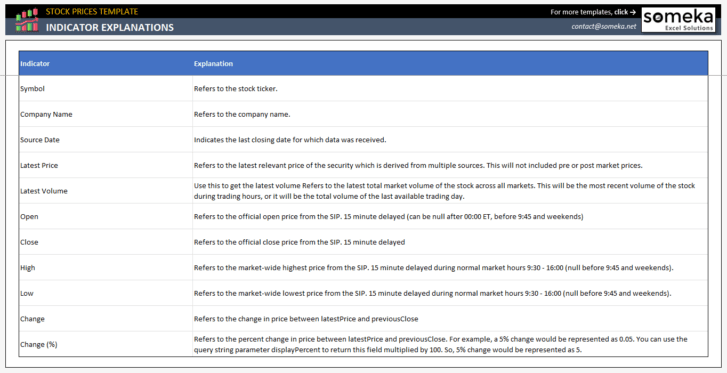 Stock-Prices-Template-Excel-Someka-SS3-u