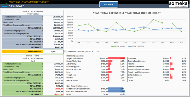 Profit-and-Loss-Stament-Template-Someka-Excel-SS2