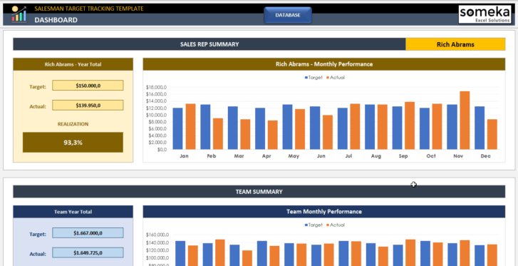 Salesman-Target-Tracking-Template-Someka-Excel-SS1