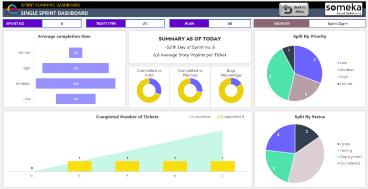 Sprint-Planning-Dashboard-Someka-Excel-SS1u