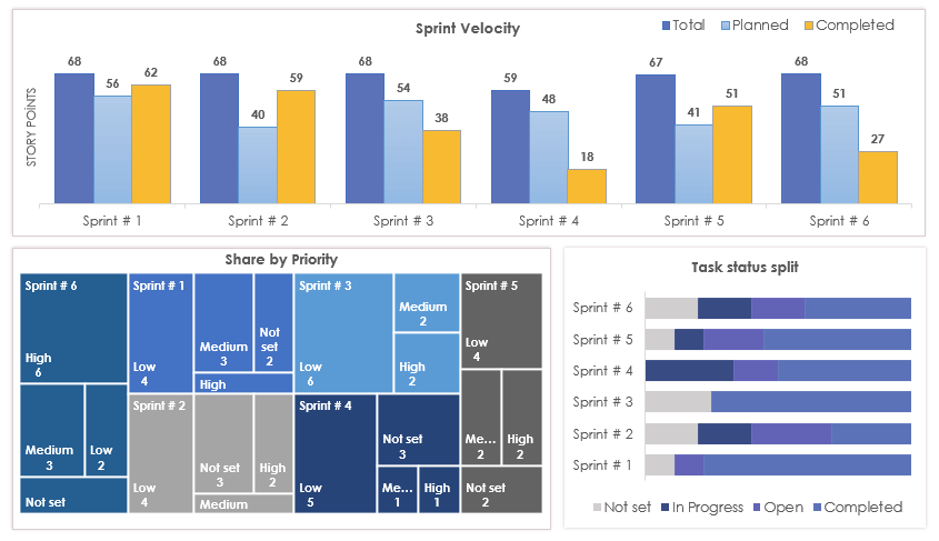 Sprint-Planning-Template-Someka-Excel-S08