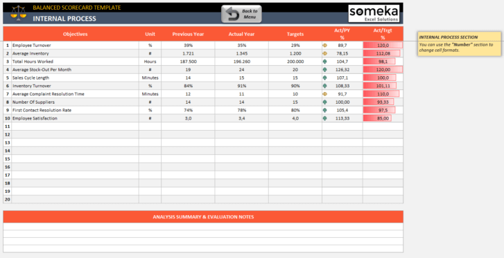 Balanced-Scorecard-Template-Someka-Excel-SS3-U