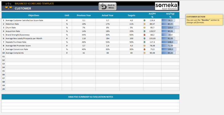 Balanced-Scorecard-Template-Someka-Excel-SS4-U