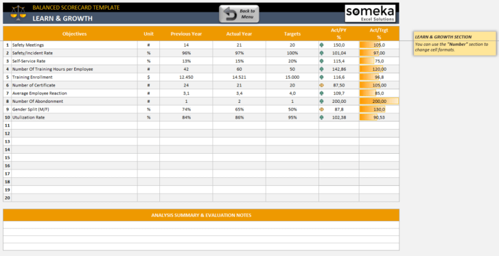 Balanced-Scorecard-Template-Someka-Excel-SS5-U