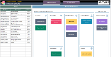 Business Model Canvas Excel Template