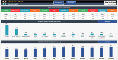 Daily Activity Tracker Excel Template