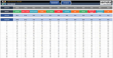 Daily-Activity-Tracker-Someka-Excel-SS4