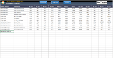 Expense-Analysis-Dashboard-Someka-Excel-SS2