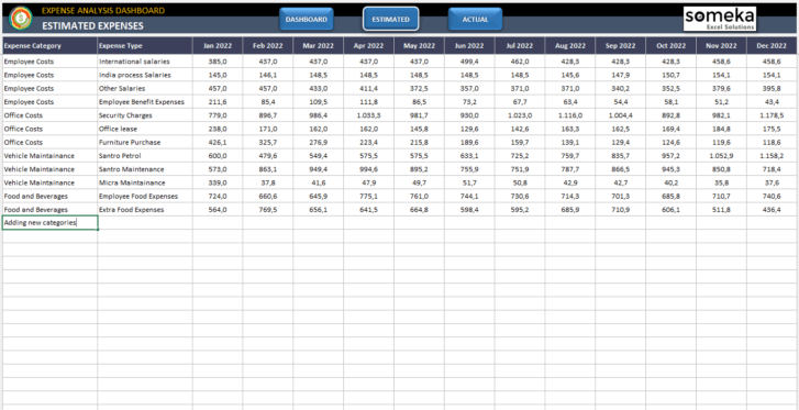 Expense-Analysis-Dashboard-Someka-Excel-SS2