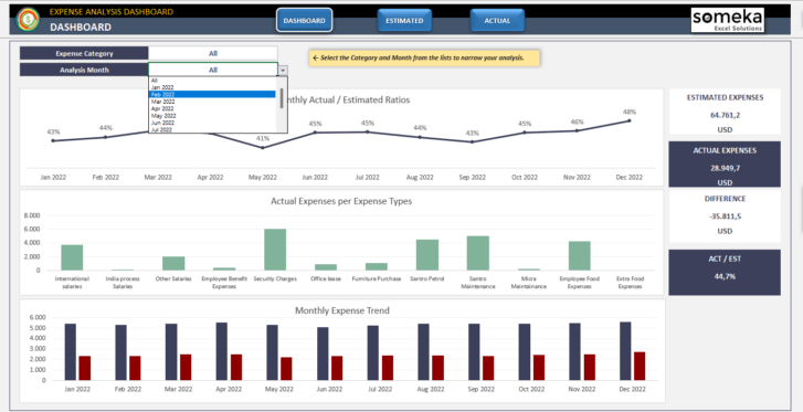 Expense-Analysis-Dashboard-Someka-Excel-SS6