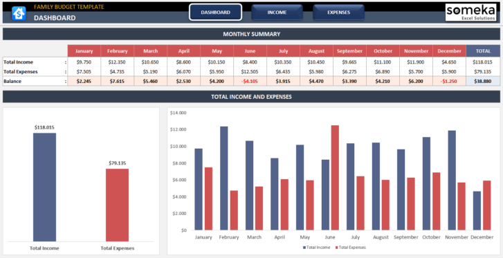 Monthly-Household-Budget-Template-Someka-Excel-SS1