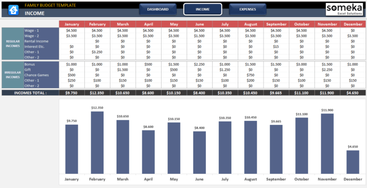 Monthly-Household-Budget-Template-Incomes-SS4