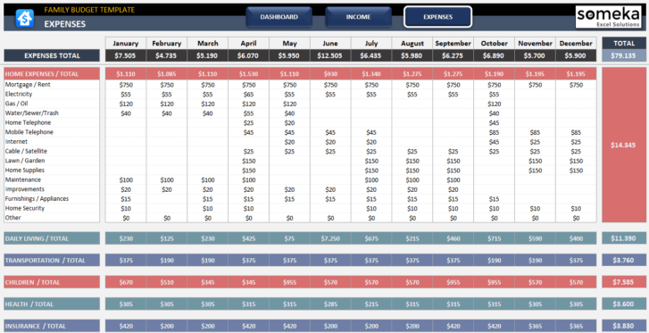 Monthly-Household-Budget-Template-Expenses-Table-SS5