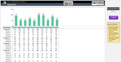 Competitor Price Comparison And Analysis Excel Template