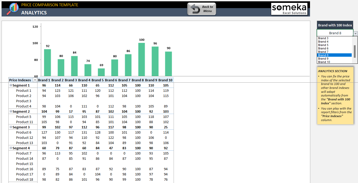  Competitor Price Comparison Excel Template Cost Comparison