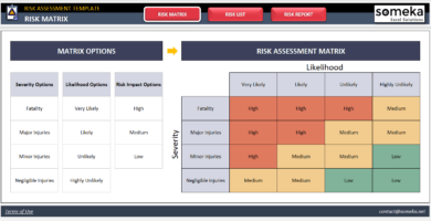 Risk Assessment Excel Template