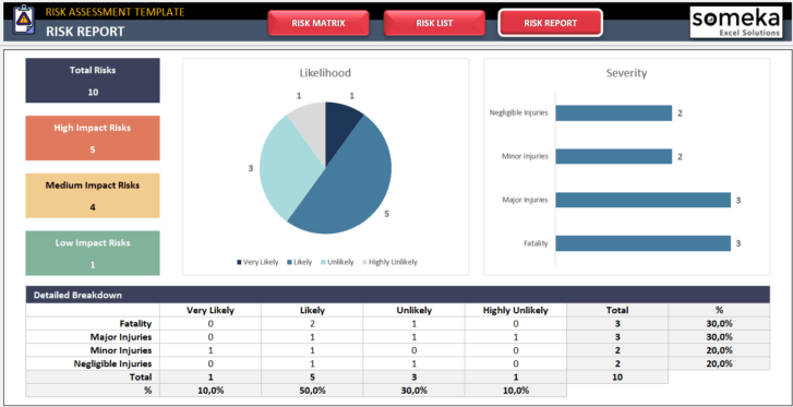 Risk-Assessment-Template-Someka-Excel-SS2