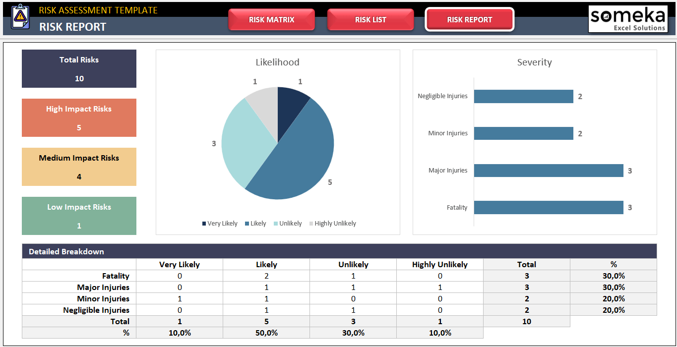 Baseline Risk Assessment Template Lupon gov ph