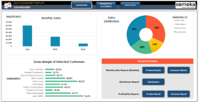 Sales-Dashboard-Template-Excel-Template-Someka-SS1