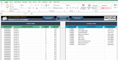 Sales-Dashboard-Template-Excel-Template-Someka-SS2