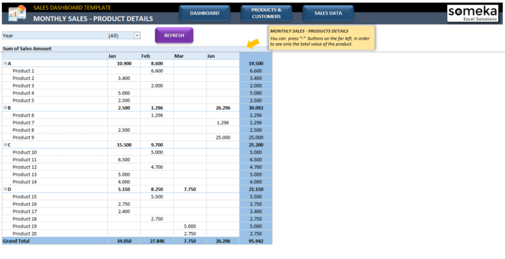 Sales-Dashboard-Template-Excel-Template-Someka-SS4