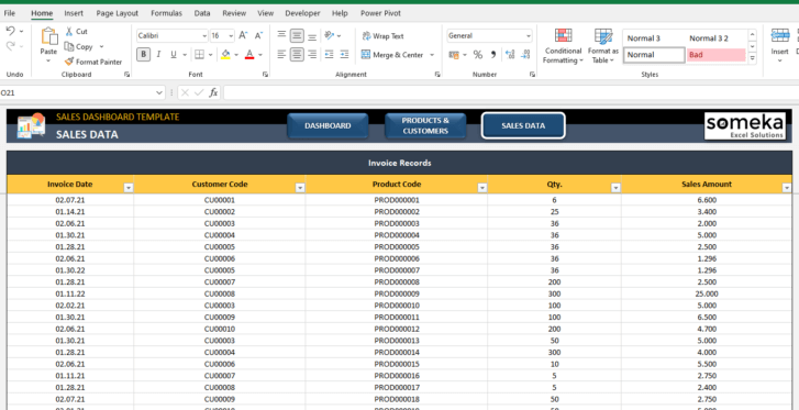 Sales-Dashboard-Template-Excel-Template-Someka-SS8