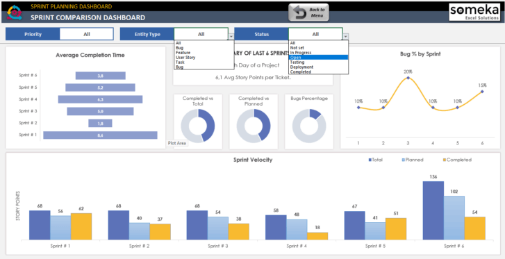 Sprint-Planning-Dashboard-Someka-Excel-SS10