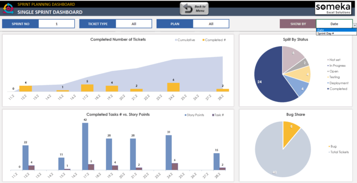 Sprint-Planning-Dashboard-Someka-Excel-SS11