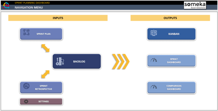 Sprint-Planning-Dashboard-Someka-Excel-SS3