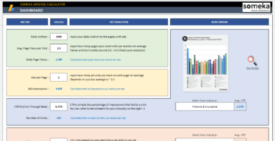 AdSense Ad Revenue Calculator Excel Template